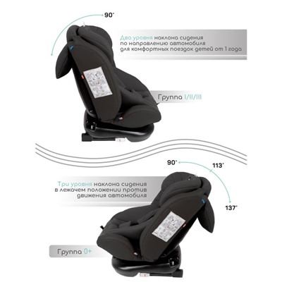 Автокресло детское AmaroBaby Brilliant, крепление Isofix, класс D, группа 0+/1/2/3 (0-36 кг), цвет чёрный