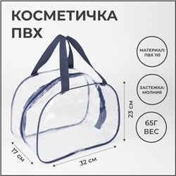 Косметичка на молнии, цвет прозрачный/синий