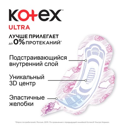 Женские гигиенические прокладки Kotex Ultra Normal, 10 шт.