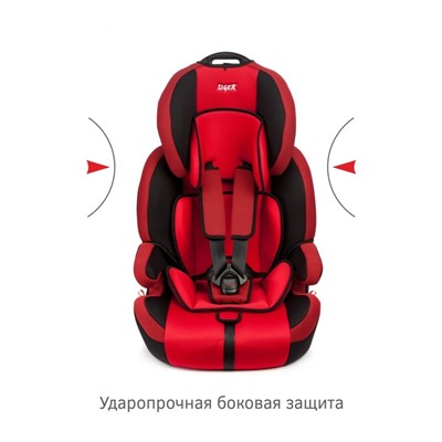 Автокресло детское Siger SG517, группа 1/2/3, цвет красный