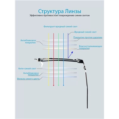 Компьютерные очки TAO F1874 Серебристый Черный