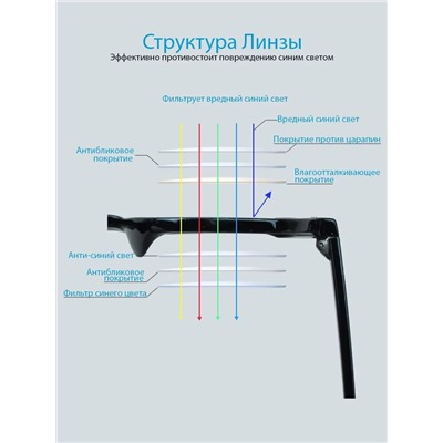 Компьютерные очки Farsi 2863 Черные Глянцевые