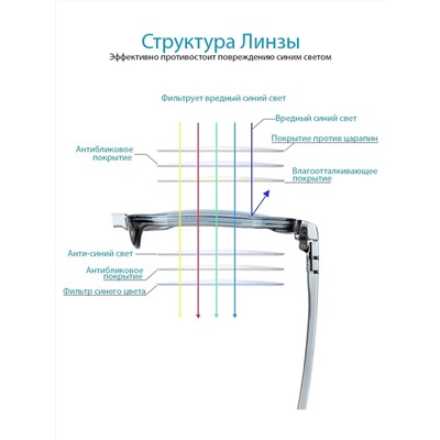 Компьютерные очки 2876 Серые