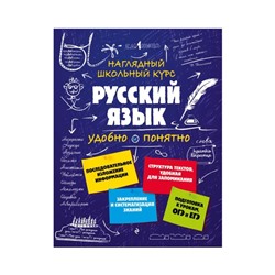 Справочник. Русский язык. Железнова Е. В.