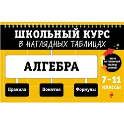 Алгебра. 7-11 классы. Колесникова Т.А.