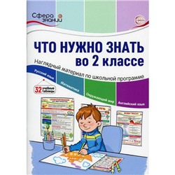 Что нужно знать в 2 классе. Главный редактор Цветкова Т.В.