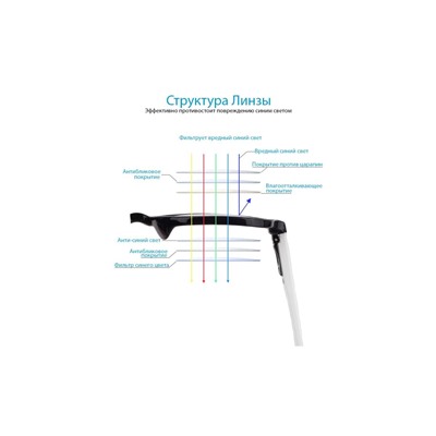 Компьютерные очки Loris 201709 Черно-белые