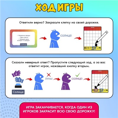 Настольная игра «Жми и говори», 2-6 игроков, 7+