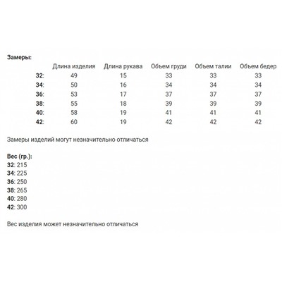 2420 т/син Водолазка для девочек (32-42)