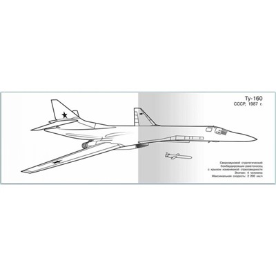 Раскраска «Современная военная техника. Самолёты»