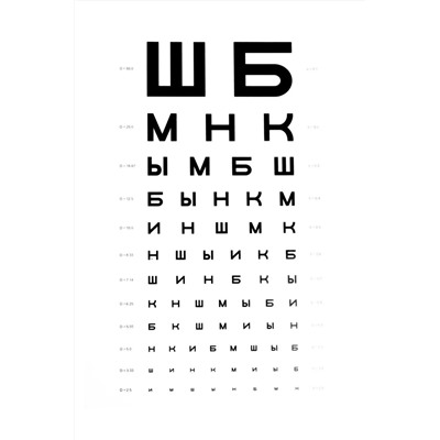Таблица для проверки зрения (Сивцева) Ralph 1