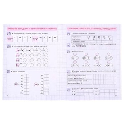 Тренажёр по устному счёту в пределах 10 и 20. 1 класс. Сложение и вычитание без перехода через десяток. Федоскина О.