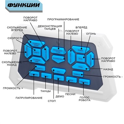 Робот радиоуправляемый «Смарт бот», ходит, свет и звук, русский чип, цвет красный