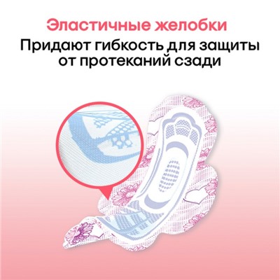 Женские гигиенические прокладки Kotex Ultra Normal, 10 шт.