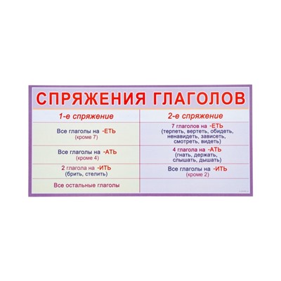 Набор карточек-закладок "Для начальной школы" 3-4 класс, 10 карточек, 20x10 см