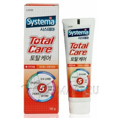 LN Systema Паста зубная комплексный уход со вкусом апельсина "Systema total care", 120г
