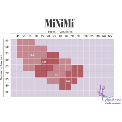 MiNi-Melange 70/1 Колготки MINIMI Melange 70