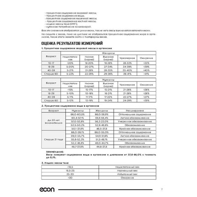 Весы напольные Econ ECO-BS114F, электронные, стеклянные, до 180 кг