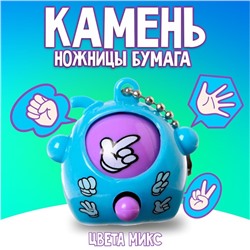 Игра «Камень, ножницы, бумага»