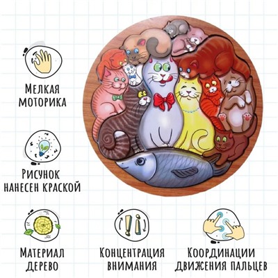 Головоломка «Коты»