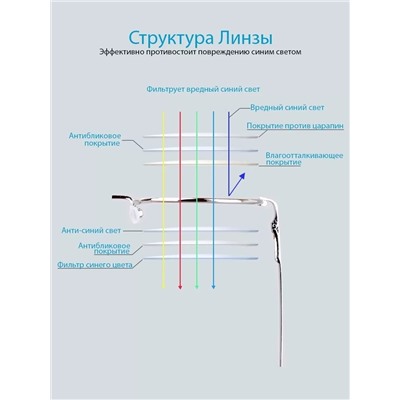 Компьютерные очки TAO 3004 Серебристые