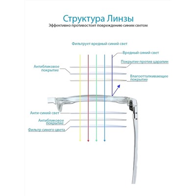 Компьютерные очки 2876 Прозрачные