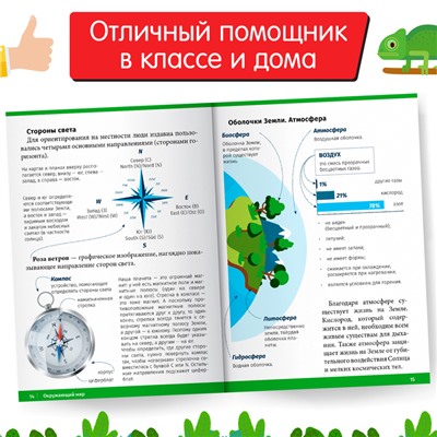 Сборник шпаргалок для 1—4 классов «Окружающий мир», 60 стр.