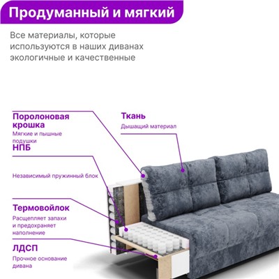 Диван-трансформер «Рич 2», механизм пантограф, независимый пружинный блок, цвет симпл 8