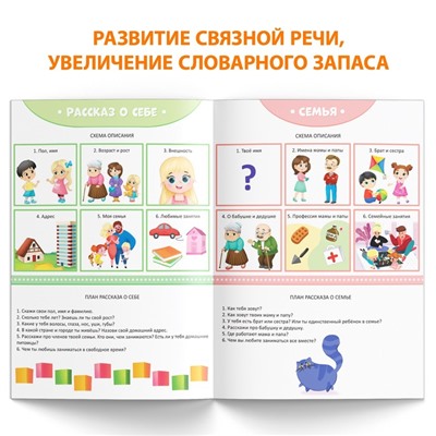 Книга «Уроки логопеда. Схемы для составления рассказов», 24 стр., 5-7 лет