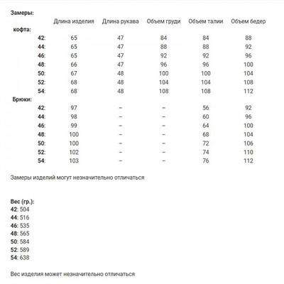 3641 пудра Костюм женский (42-52)