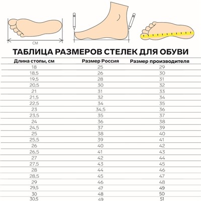 Стельки для обуви, универсальные, р-р RU до 44 (р-р Пр-ля до 46), 28 см, пара, цвет коричневый