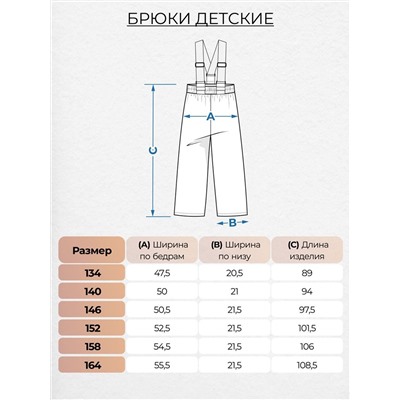 Брюки детские утепленные на синтепоне